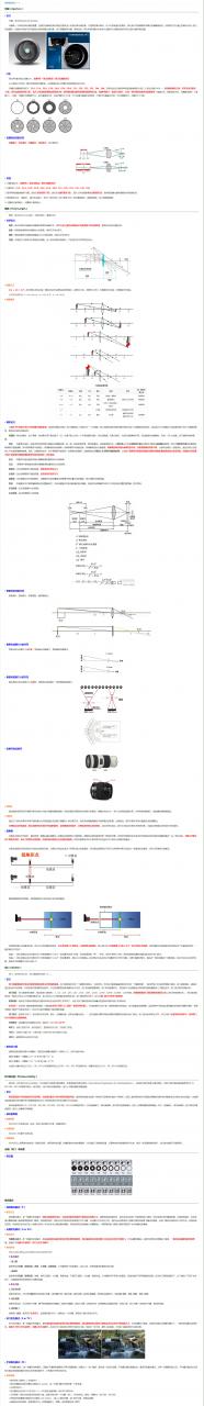 摄影基础知识（一）.jpg